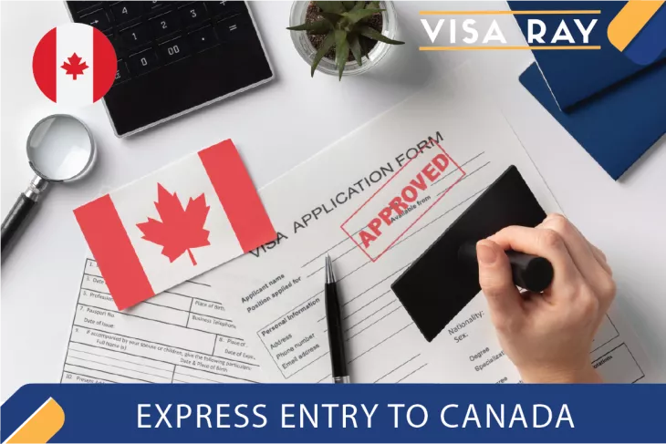 Canada express entry