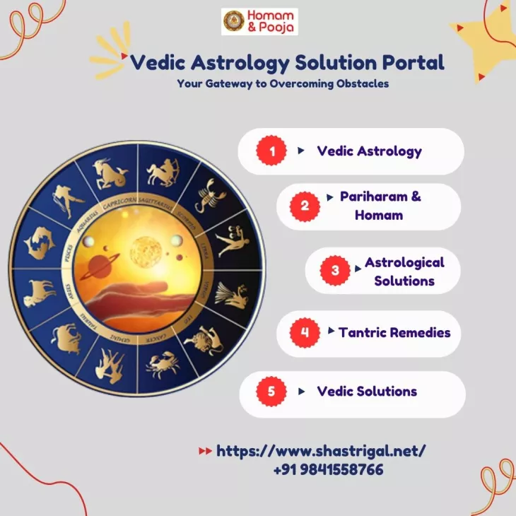 Vedic Astrological Solutions