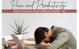 Pain at office